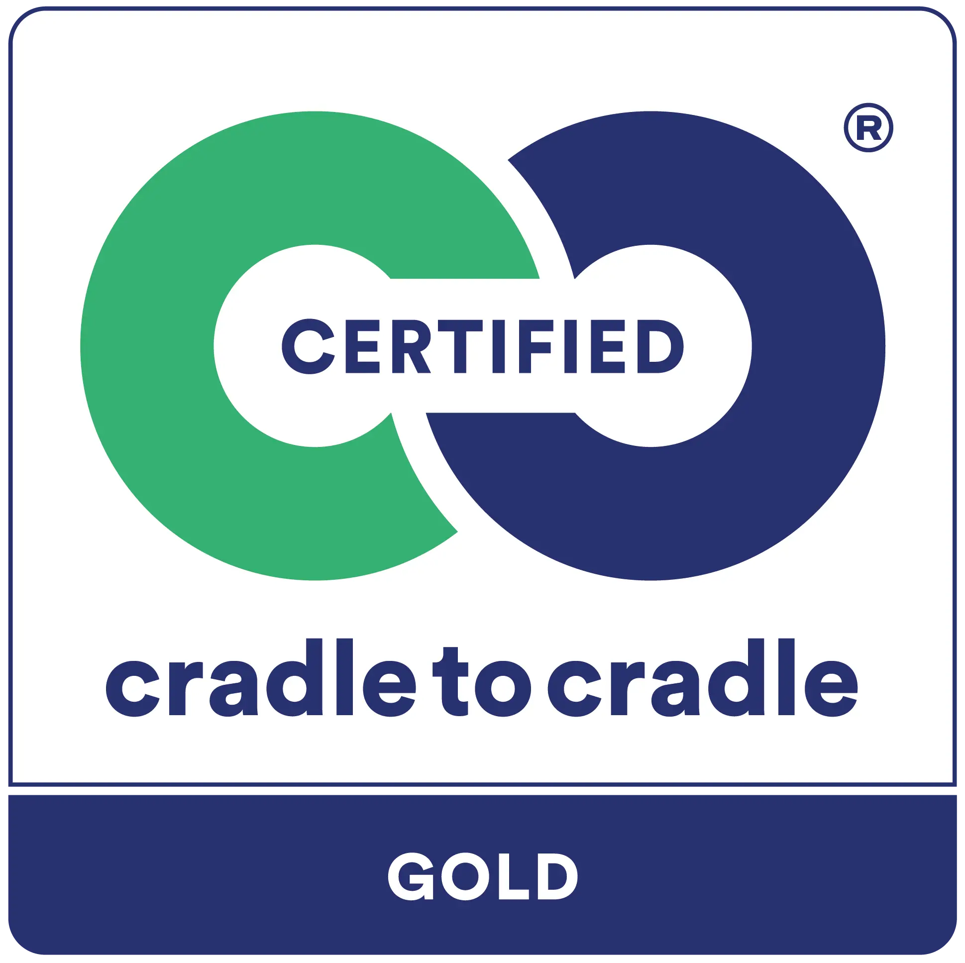 Cradle to Cradle Certified Gold