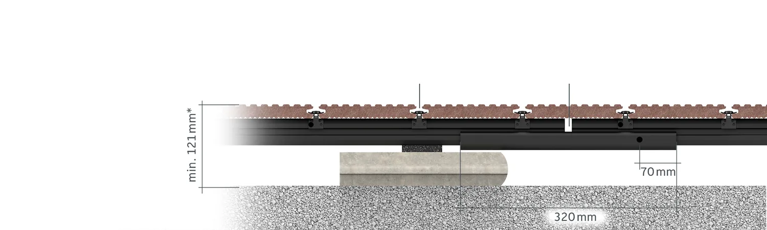 Basis opbygning diagram
