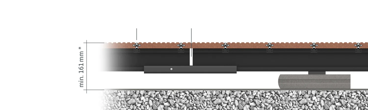 Forh&oslash;jet opbygning diagram