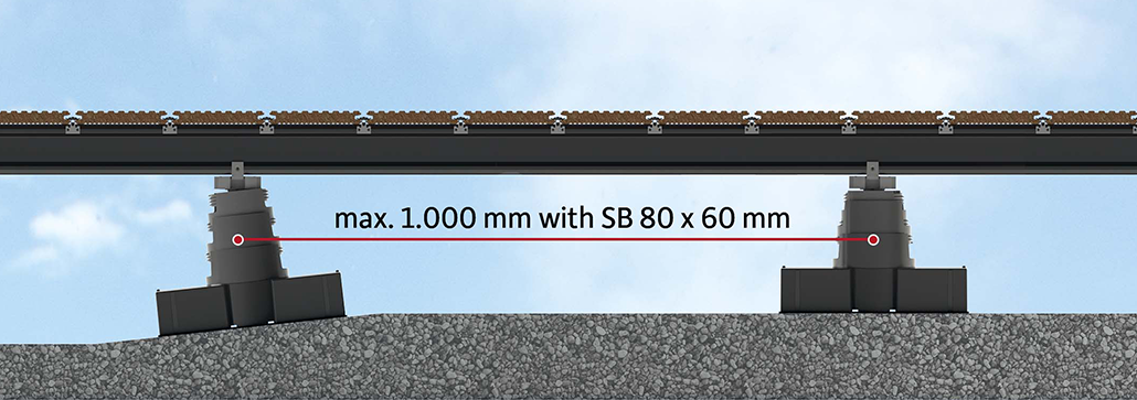 Maks. 1.000 mm med SB 80&times;60 mm